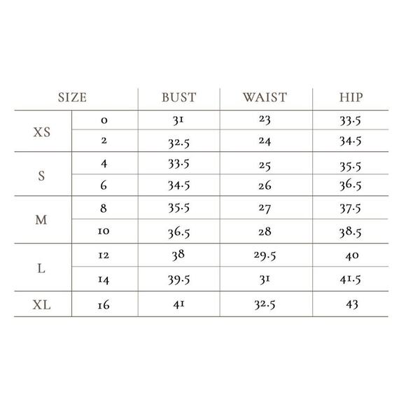 NEW Strapless Frilly Ruffled Trim Ruched Back Mini Cocktail Dress Baby Blue - M - Picture 5 of 6